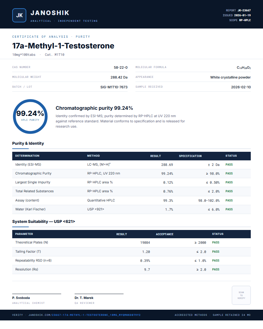 17a-Methyl-1-Testosterone Purity (HPLC) report by Janoshik Analytical