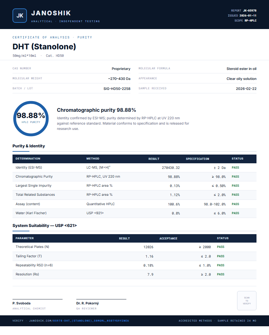 DHT (Stanolone) Purity (HPLC) report by Janoshik Analytical