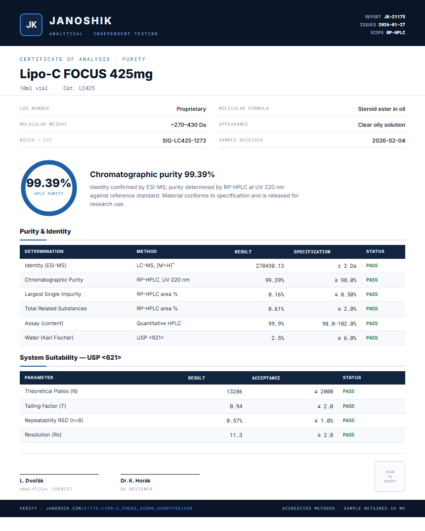 Lipo-C FOCUS 425mg Purity (HPLC) report by Janoshik Analytical