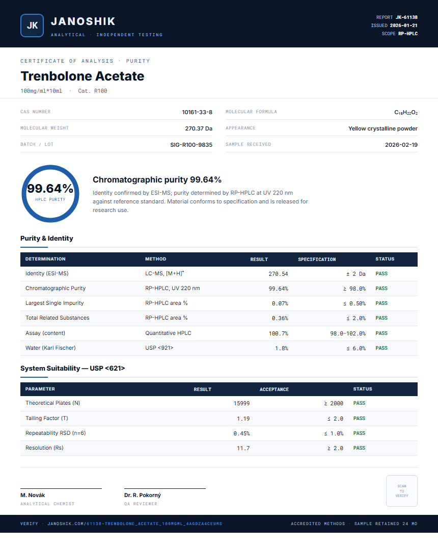Trenbolone Acetate Purity (HPLC) report by Janoshik Analytical