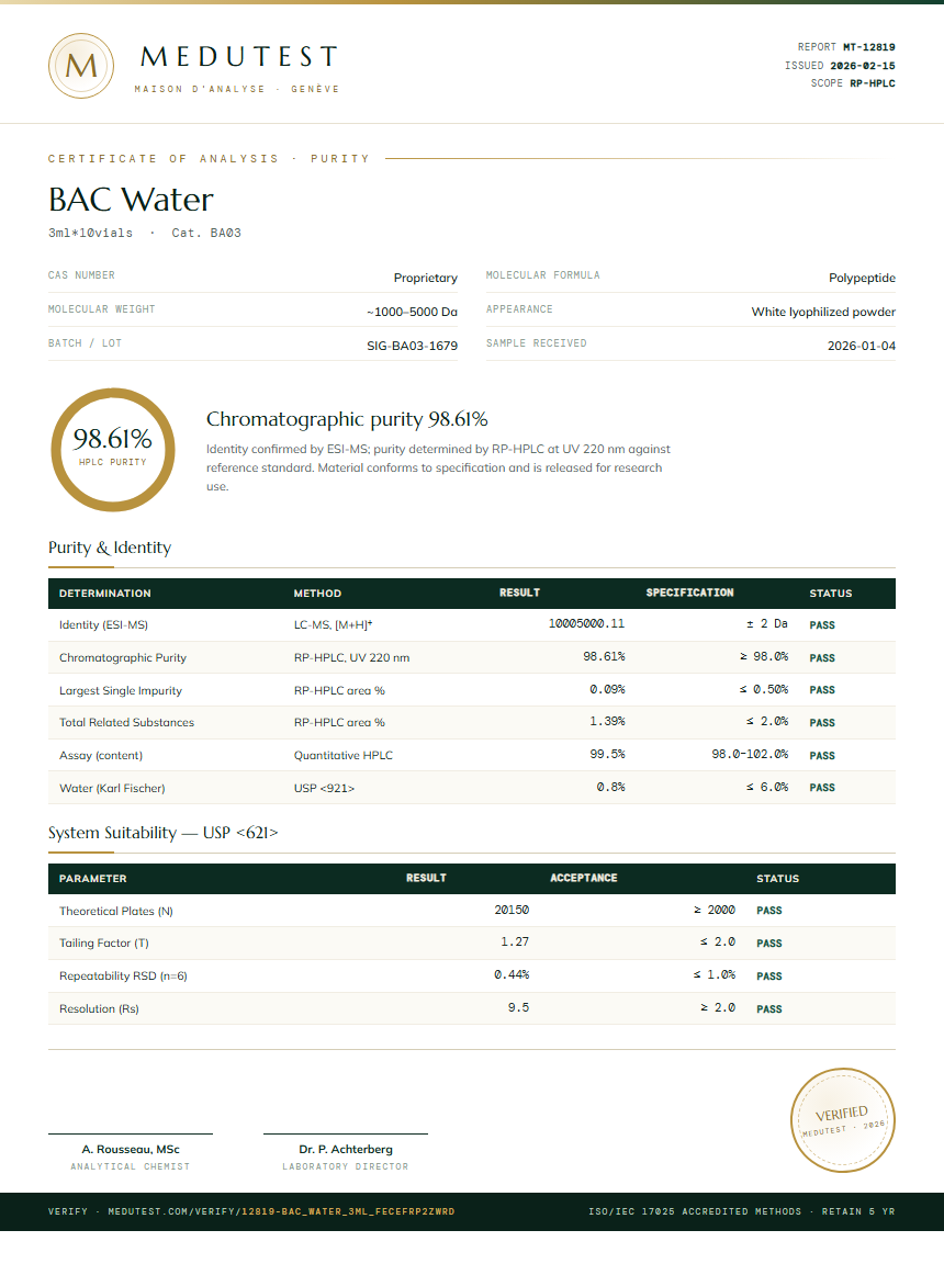 BAC Water Purity Test Report by Medutest