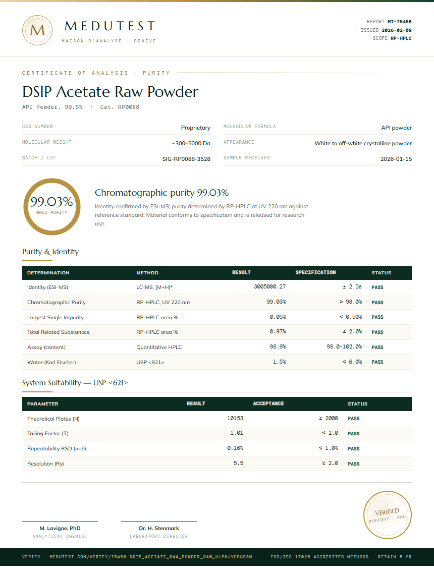 DSIP Acetate Raw Powder Purity Test Report by Medutest