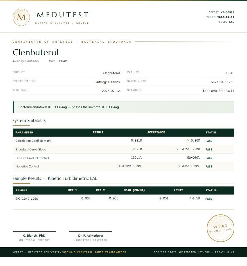 Clenbuterol Endotoxin report by Medutest