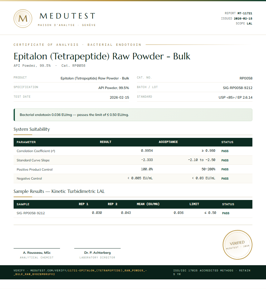 Epitalon (Tetrapeptide) Raw Powder - Bulk Endotoxin report by Medutest