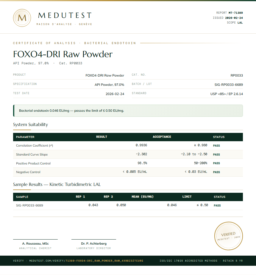 FOXO4-DRI Raw Powder Endotoxin report by Medutest