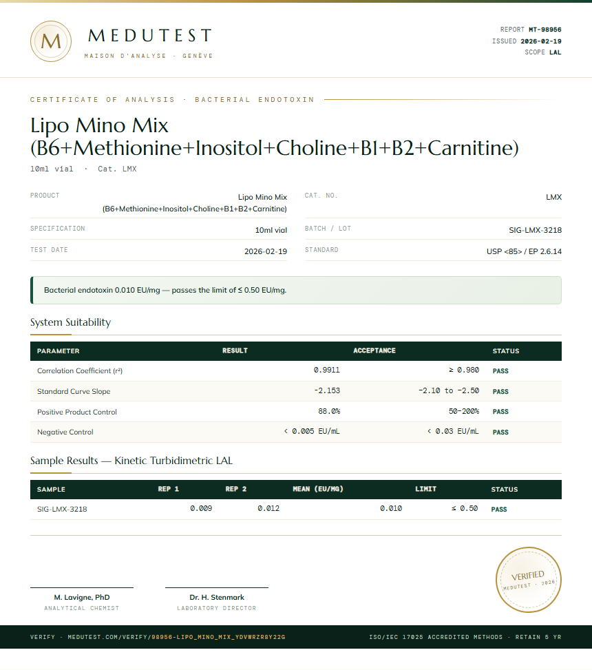 Lipo Mino Mix (B6+Methionine+Inositol+Choline+B1+B2+Carnitine) Endotoxin report by Medutest