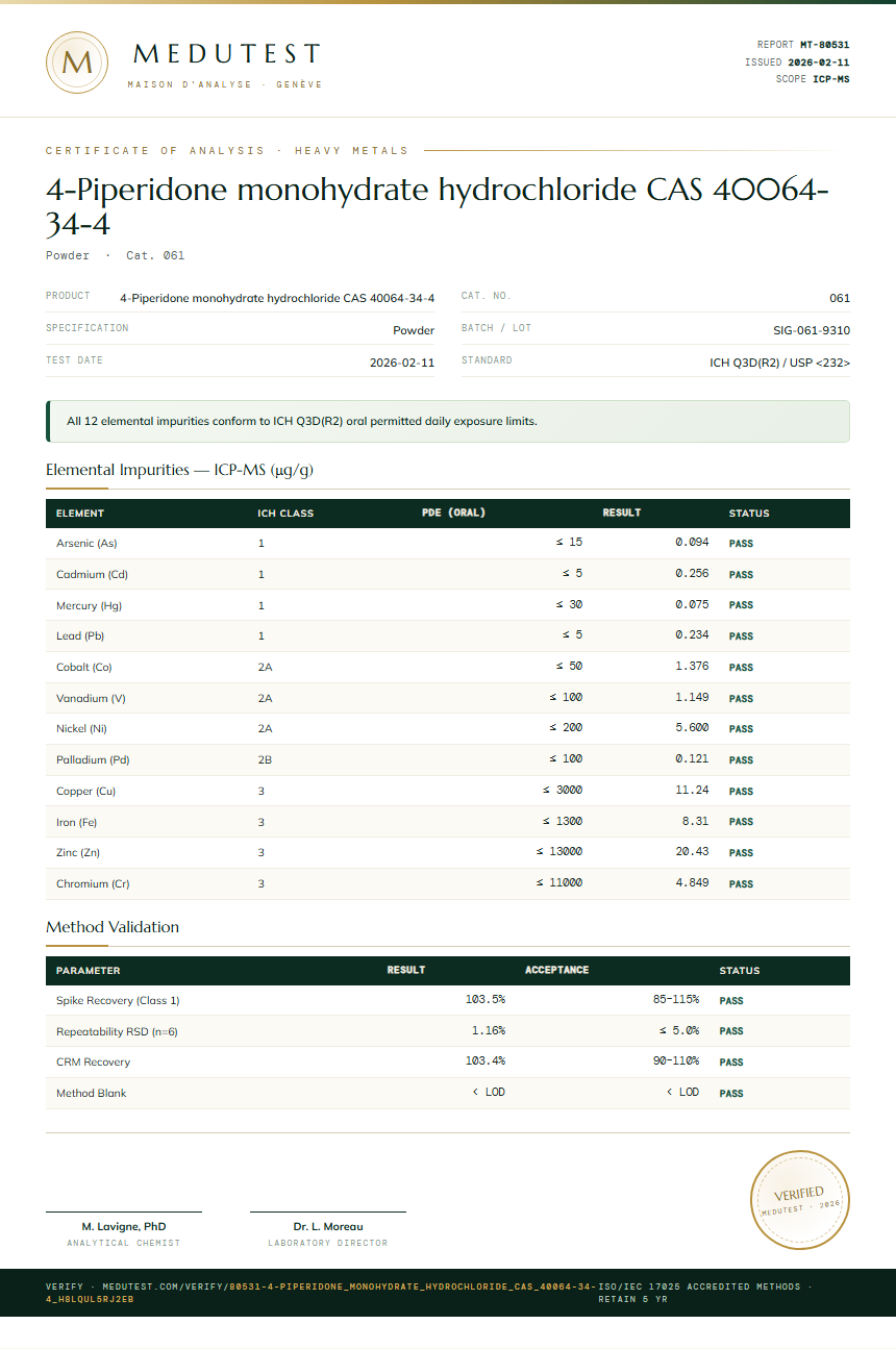 4-Piperidone monohydrate hydrochloride CAS 40064-34-4 Heavy Metals report by Medutest