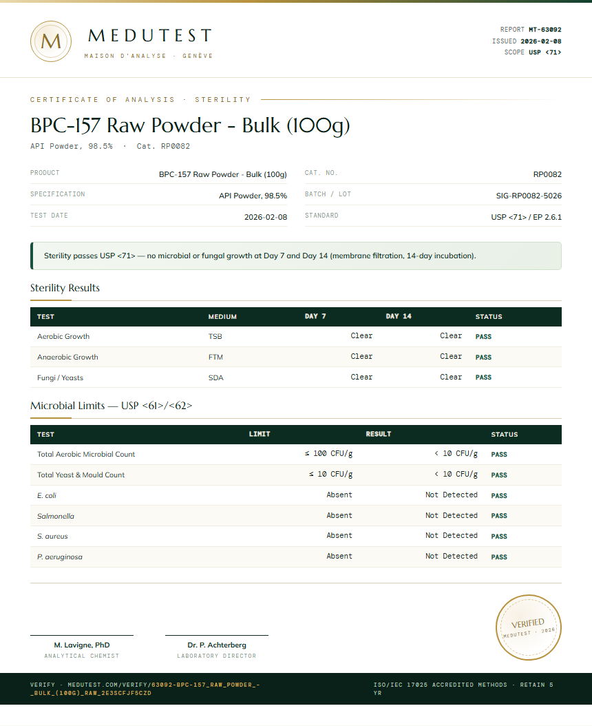 BPC-157 Raw Powder - Bulk (100g) Sterility report by Medutest