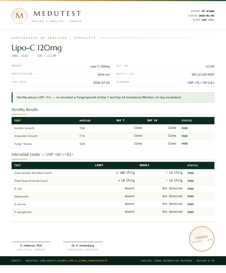 Lipo-C 120mg Sterility report by Medutest