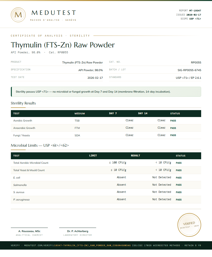 Thymulin (FTS-Zn) Raw Powder Sterility report by Medutest