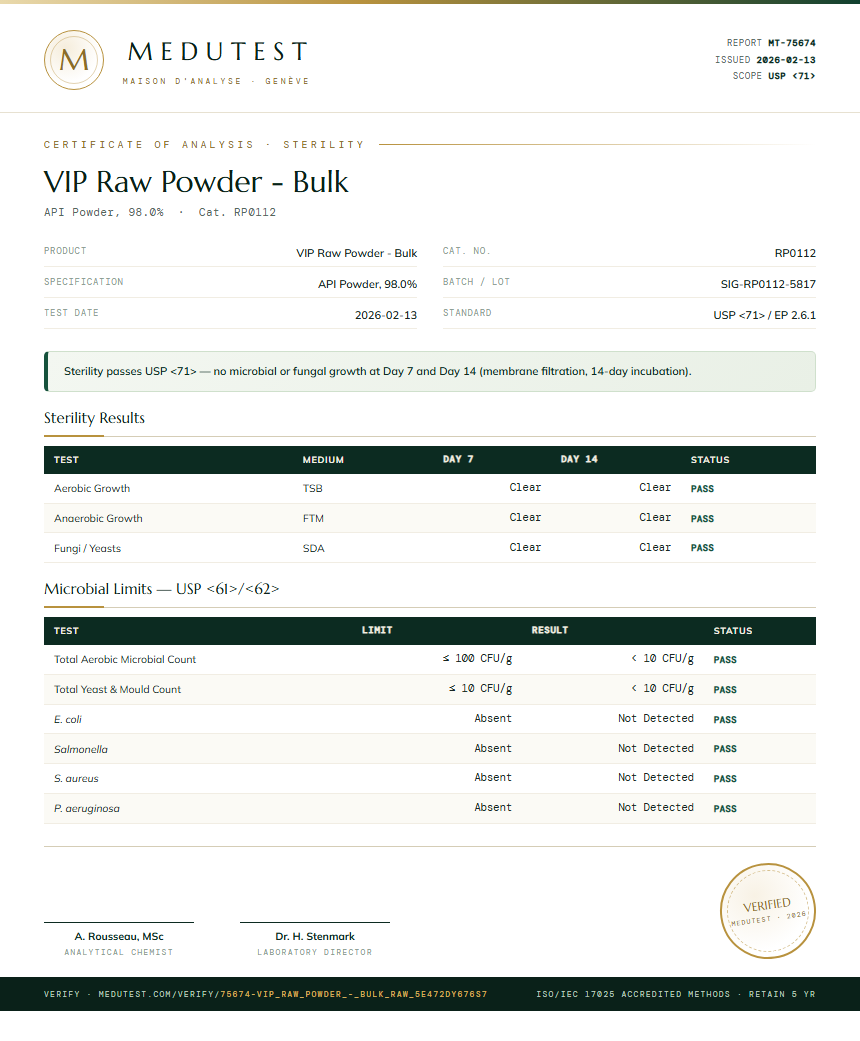 VIP Raw Powder - Bulk Sterility report by Medutest
