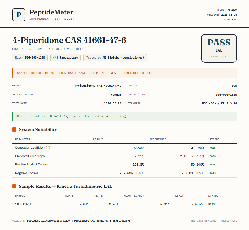 4-Piperidone CAS 41661-47-6 Endotoxin report by PeptideMeter