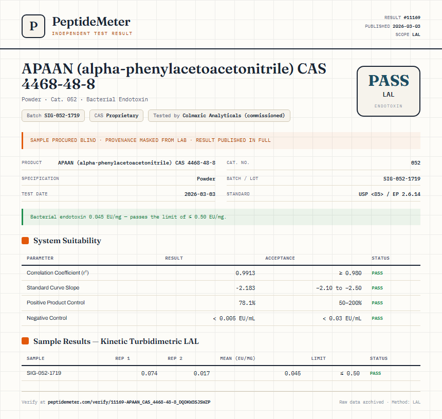 APAAN (alpha-phenylacetoacetonitrile) CAS 4468-48-8 Endotoxin report by PeptideMeter