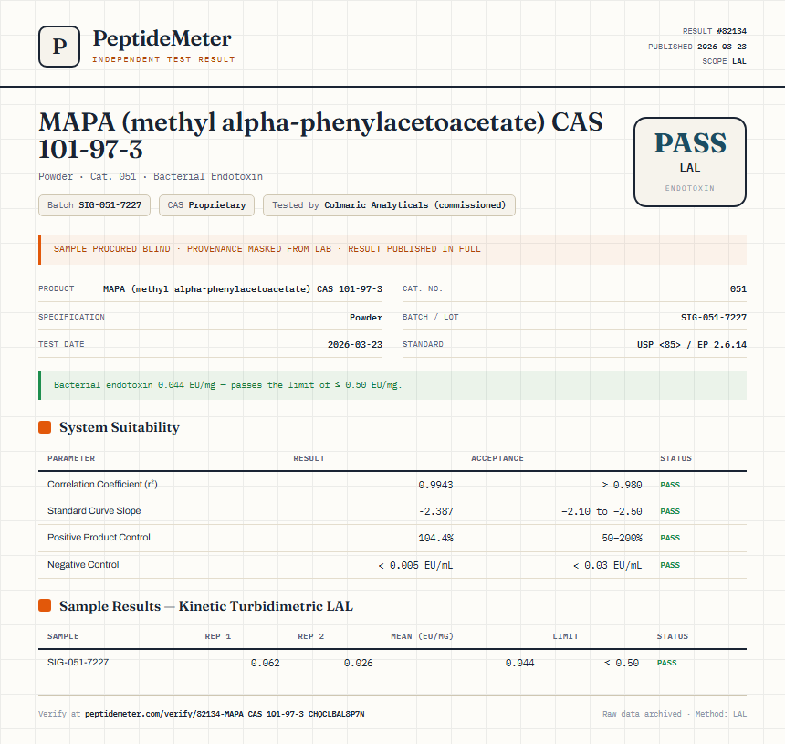 MAPA (methyl alpha-phenylacetoacetate) CAS 101-97-3 Endotoxin report by PeptideMeter