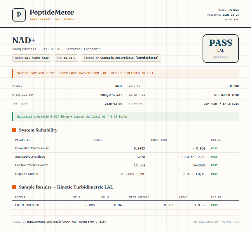 NAD+ Endotoxin report by PeptideMeter