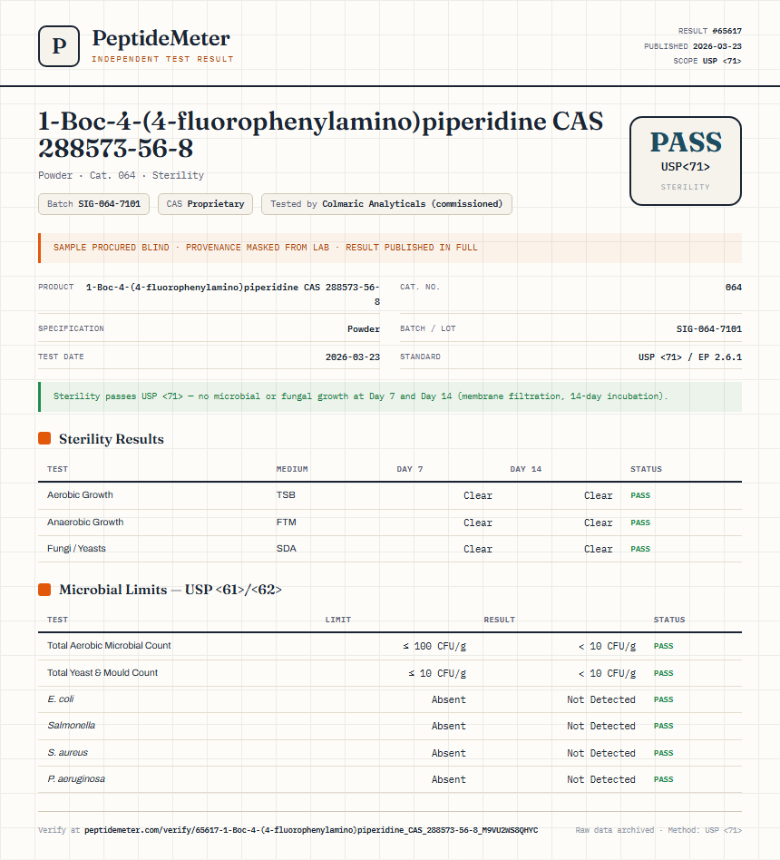 1-Boc-4-(4-fluorophenylamino)piperidine CAS 288573-56-8 Sterility report by PeptideMeter