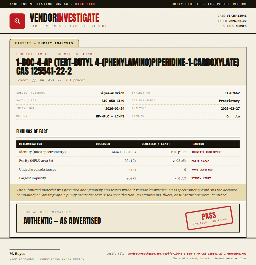1-Boc-4-AP (tert-butyl 4-(phenylamino)piperidine-1-carboxylate) CAS 125541-22-2 Purity (HPLC) report by VendorInvestigate