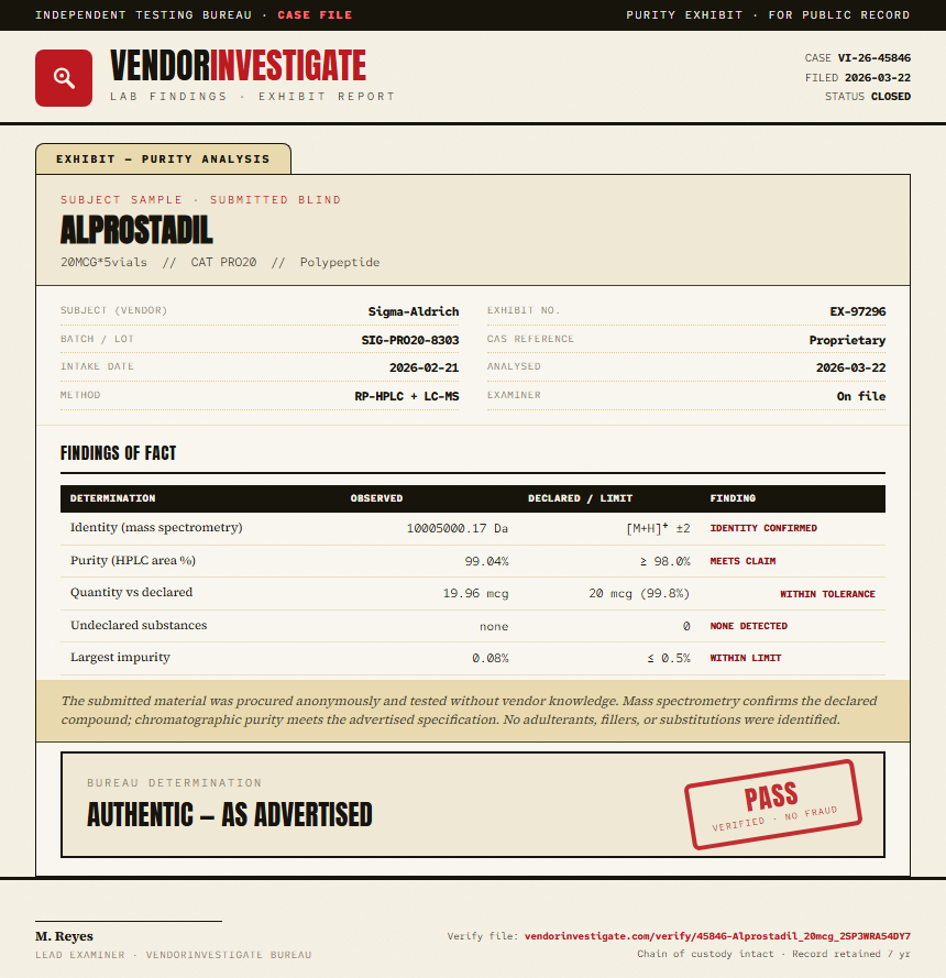 Alprostadil Purity (HPLC) report by VendorInvestigate