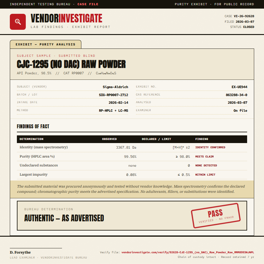 CJC-1295 (no DAC) Raw Powder Purity (HPLC) report by VendorInvestigate