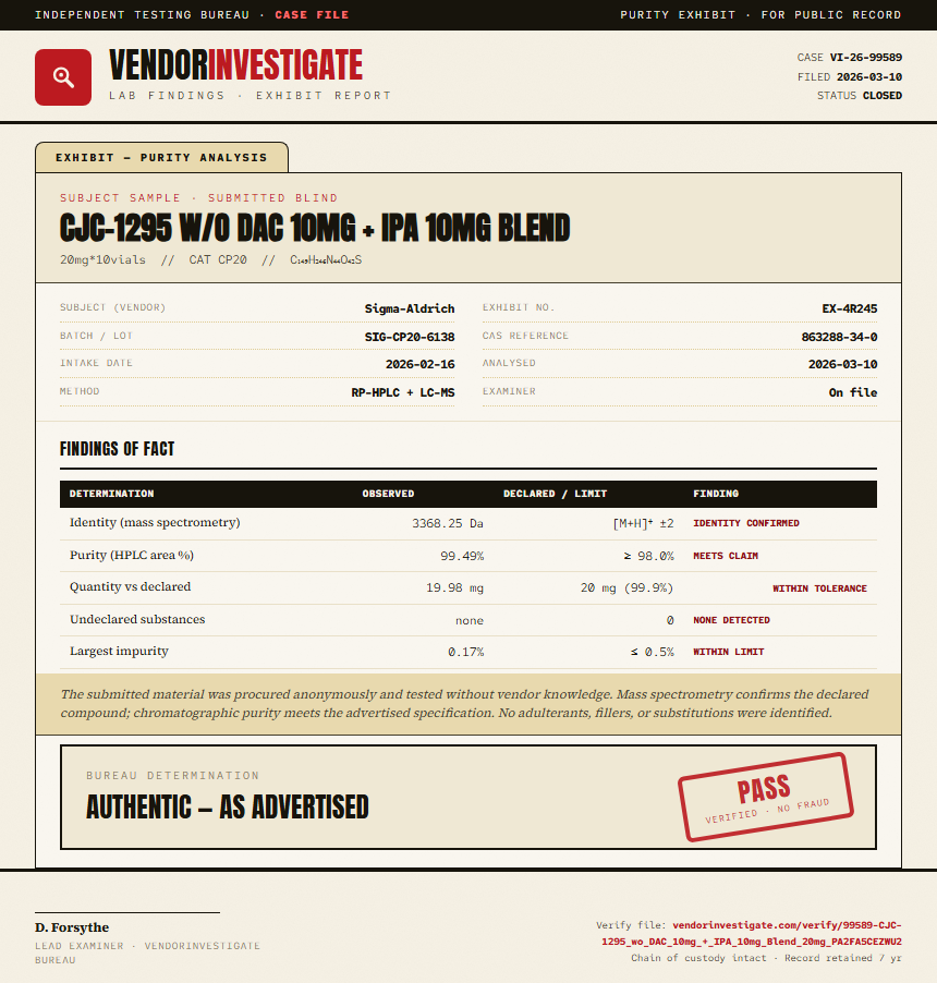 CJC-1295 w/o DAC 10mg + IPA 10mg Blend Purity (HPLC) report by VendorInvestigate
