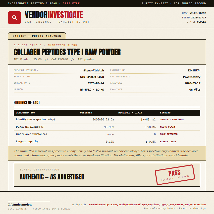 Collagen Peptides Type I Raw Powder Purity (HPLC) report by VendorInvestigate