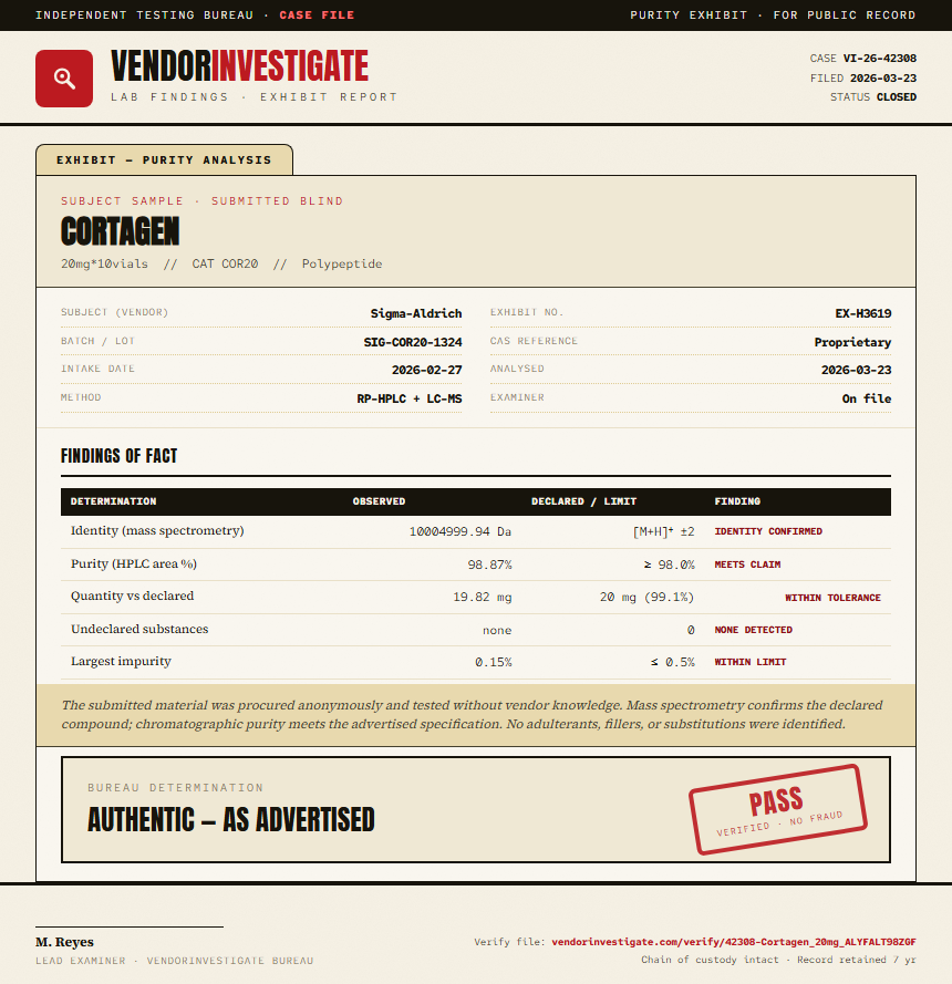 Cortagen Purity (HPLC) report by VendorInvestigate