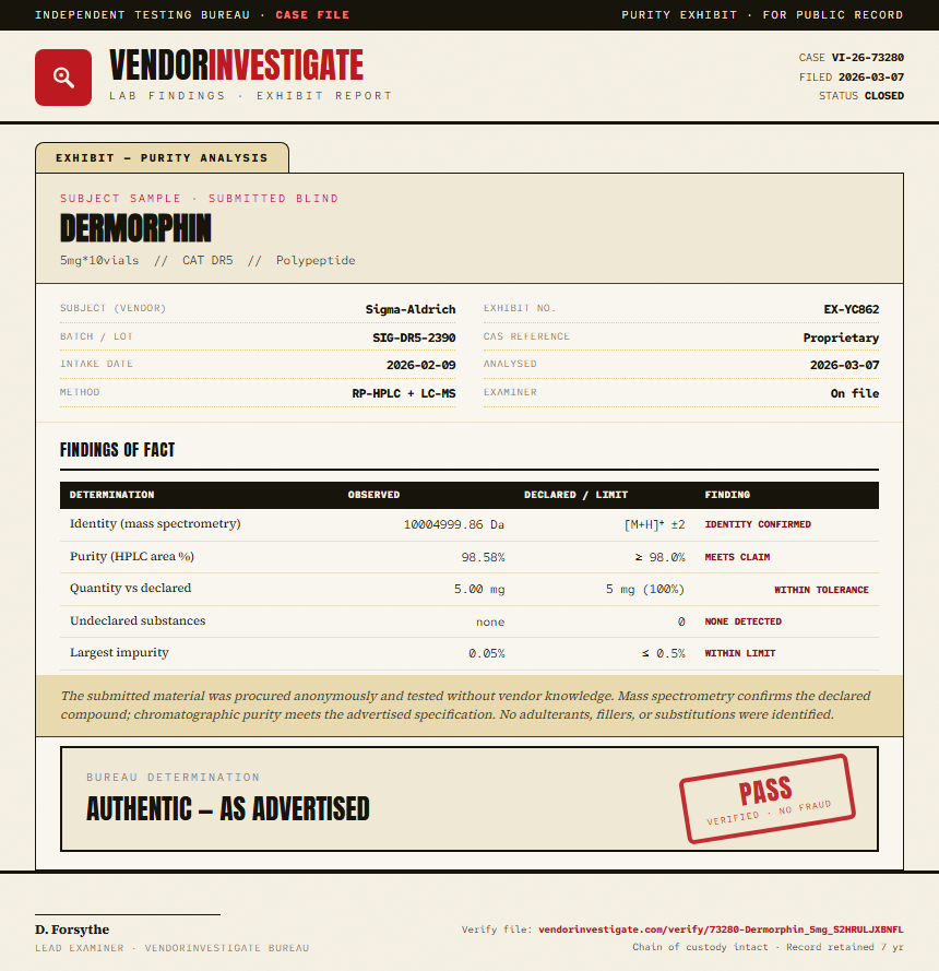 Dermorphin Purity (HPLC) report by VendorInvestigate
