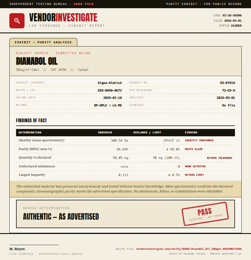 Dianabol Oil Purity (HPLC) report by VendorInvestigate
