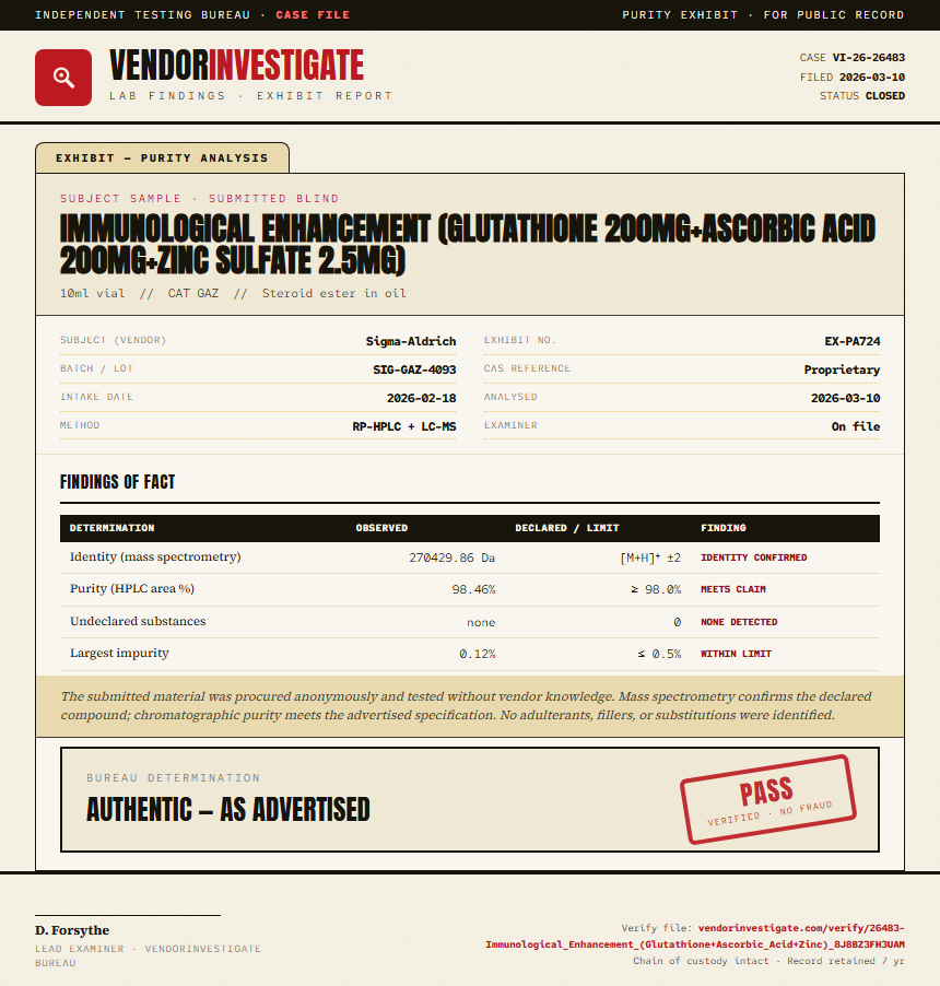 Immunological Enhancement (Glutathione 200mg+Ascorbic Acid 200mg+Zinc Sulfate 2.5mg) Purity (HPLC) report by VendorInvestigate
