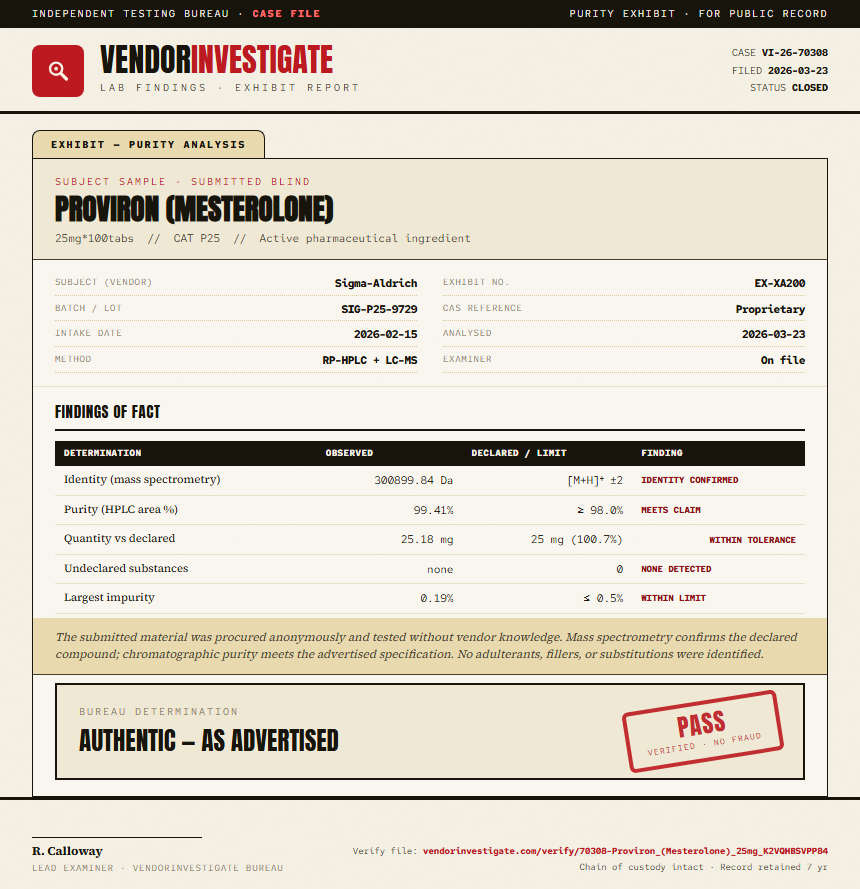 Proviron (Mesterolone) Purity (HPLC) report by VendorInvestigate