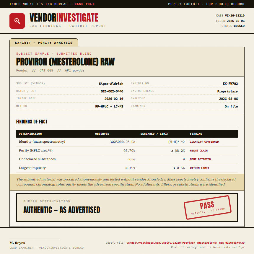 Proviron (Mesterolone) Raw Purity (HPLC) report by VendorInvestigate