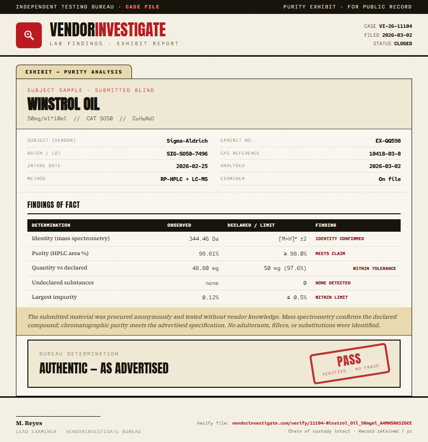Winstrol Oil Purity (HPLC) report by VendorInvestigate