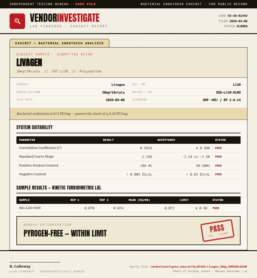 Livagen Endotoxin report by VendorInvestigate