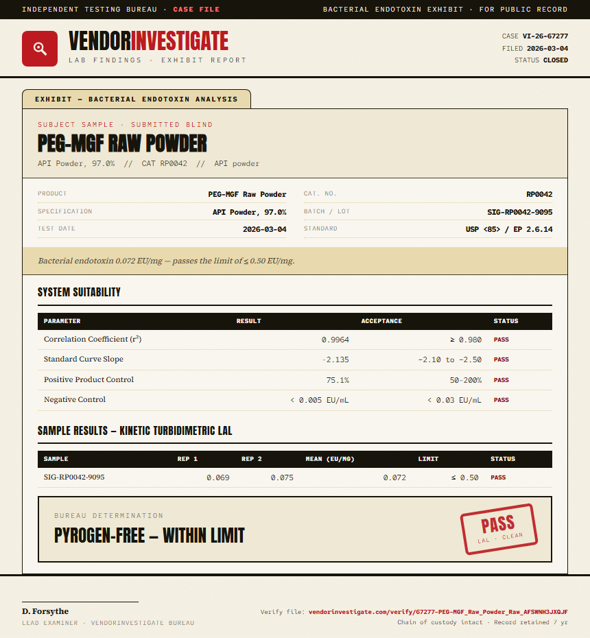 PEG-MGF Raw Powder Endotoxin report by VendorInvestigate