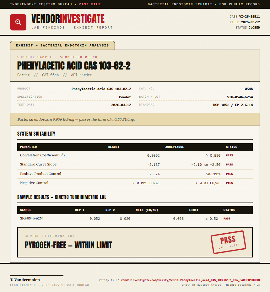 Phenylacetic acid CAS 103-82-2 Endotoxin report by VendorInvestigate