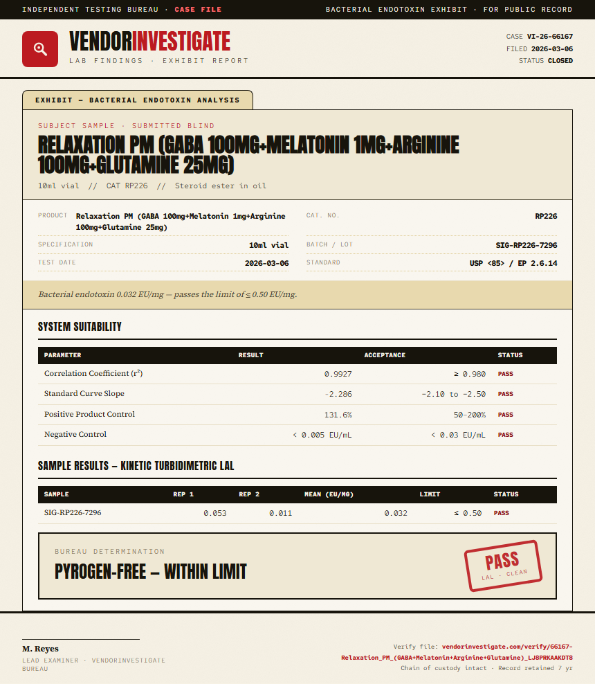 Relaxation PM (GABA 100mg+Melatonin 1mg+Arginine 100mg+Glutamine 25mg) Endotoxin report by VendorInvestigate