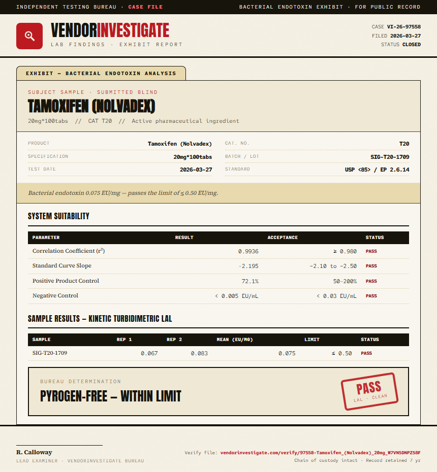 Tamoxifen (Nolvadex) Endotoxin report by VendorInvestigate