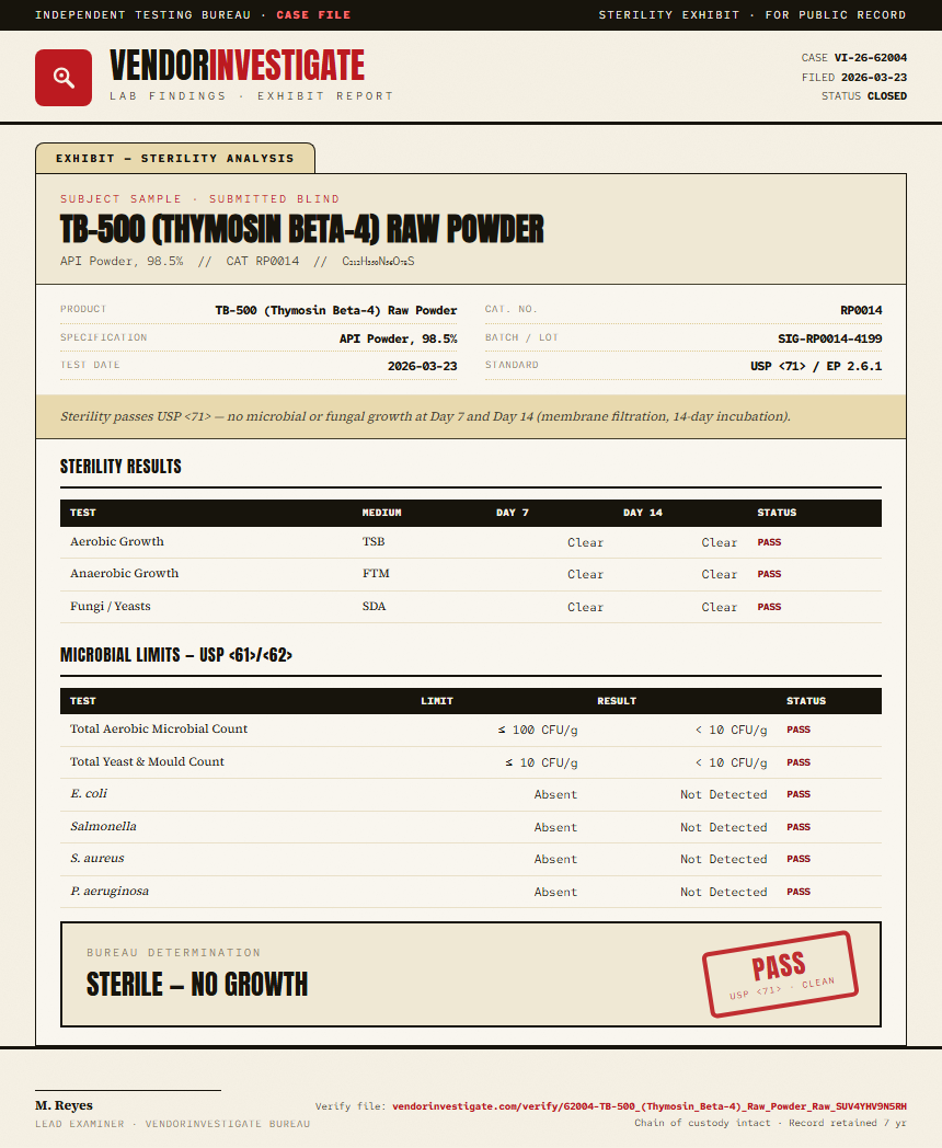 TB-500 (Thymosin Beta-4) Raw Powder Sterility report by VendorInvestigate